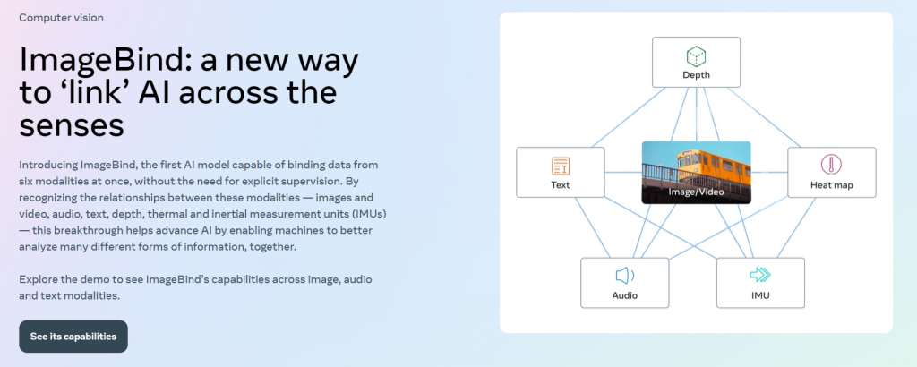 ImageBing as a multimodal AI model